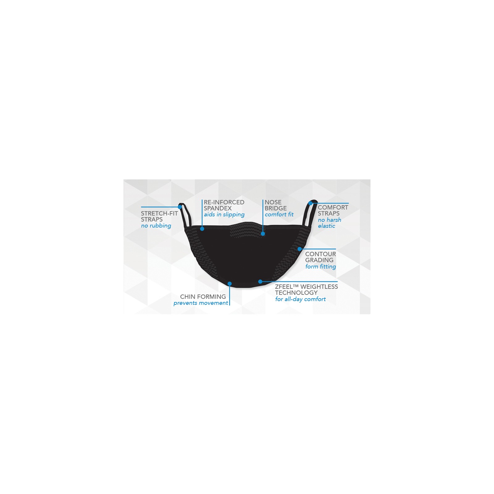 Zshield Unizex Face Mask