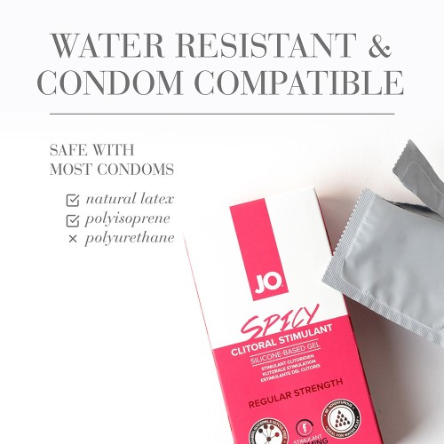 JO Spicy Estimulante Clitoriano para Placer Mejorado