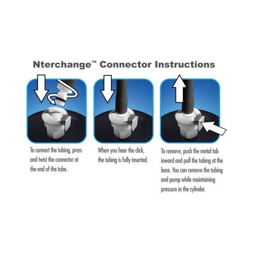 Performance Gauge Pump Trigger with Accessory Kit