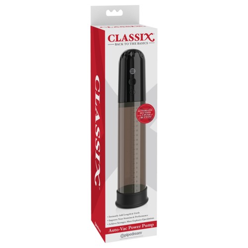 Pipedream Classix Auto-Vac Power Pump for Erections