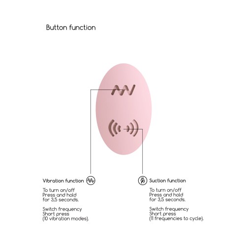 Shots Irresistible Desirable Rechargeable Silicone Dual Stimulator Pink