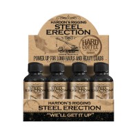 Steel Erection Coffee Enhancer