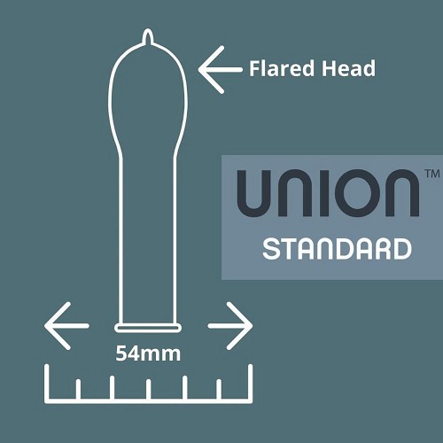 Union Standard Latex Condoms 12-Pack - Safe and Reliable