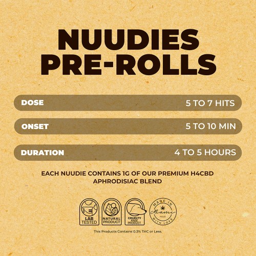 NUUD NUUDIES Pre-Rolled Sex Joints 4-Pack - Enhance Intimacy