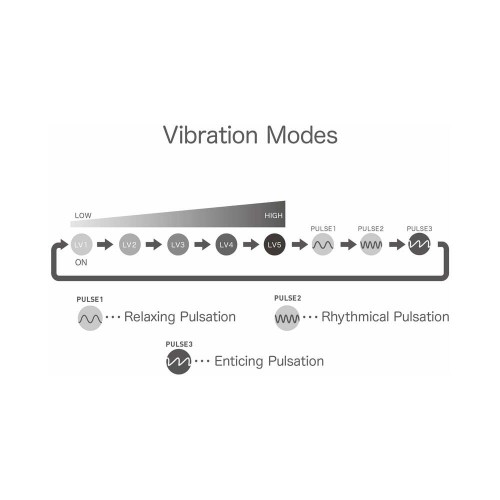 iroha+ KUSHI Renewal Vibrator for Enhanced Sensation