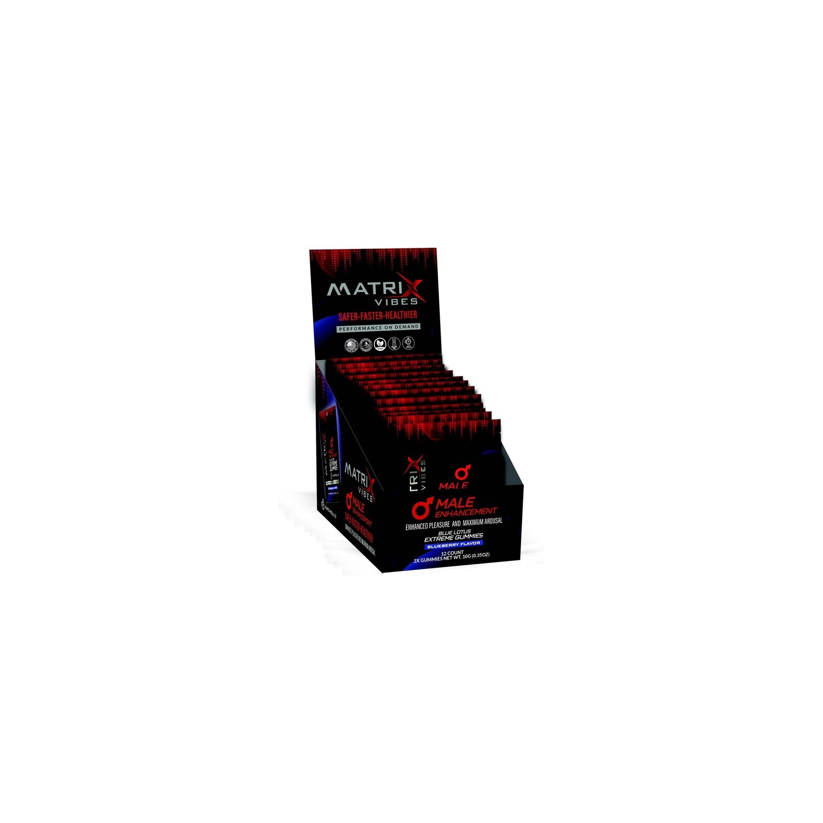 Matrix Male Enhancement Gummies for Performance Boost