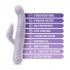 Blush Rylee Lavender - Rabbit Vibrators